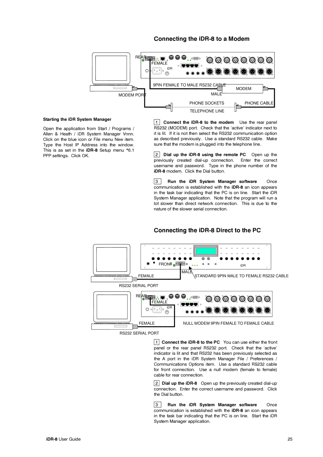 Compex Systems AP4530 Connecting the iDR-8 to a Modem, Starting the iDR System Manager, Connect the iDR-8 to the modem 