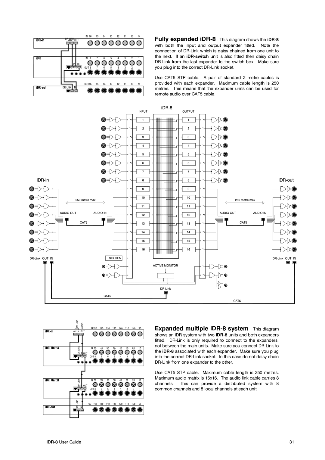 Compex Systems AP4530 manual Expanded multiple iDR-8 system This diagram 