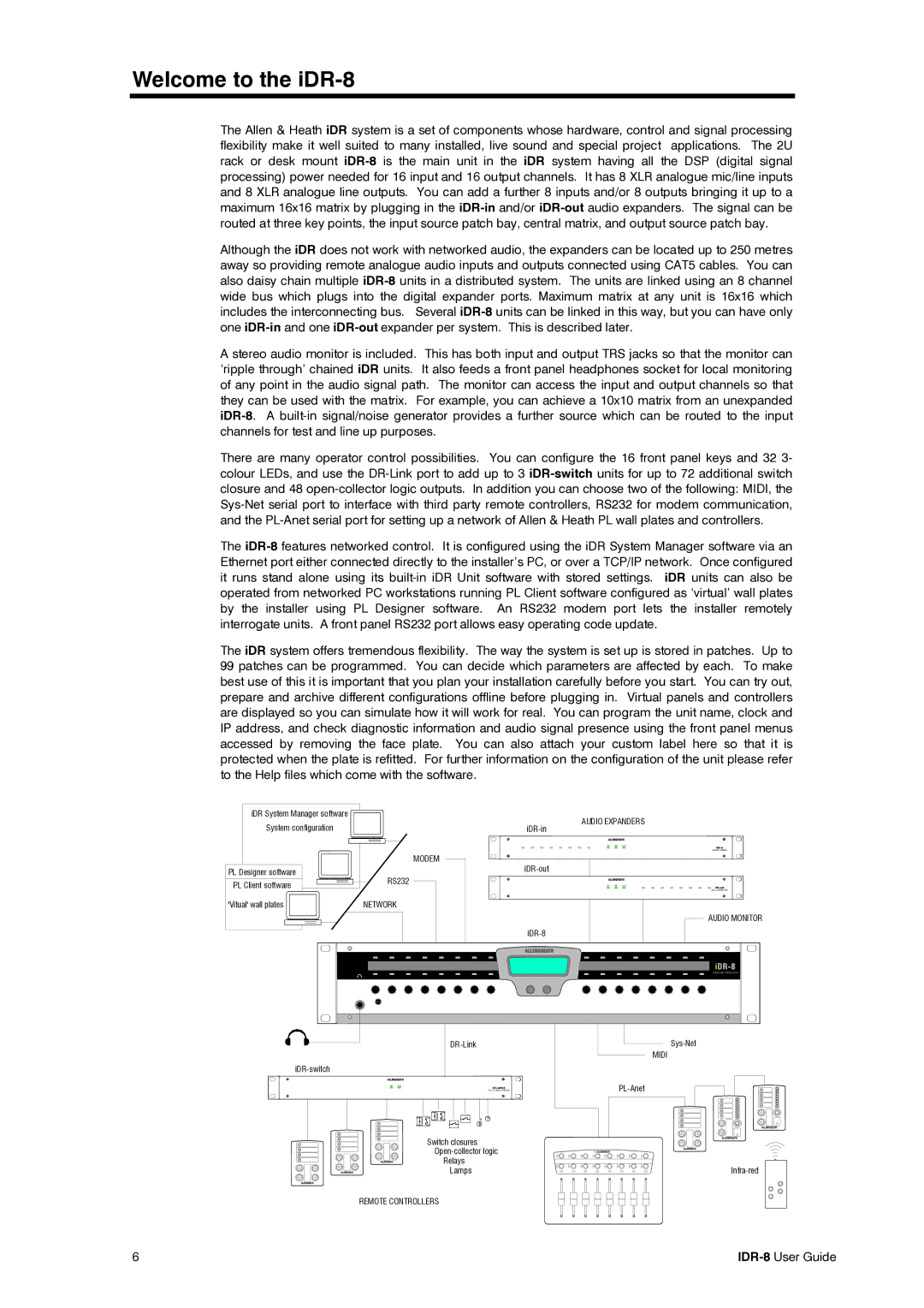 Compex Systems AP4530 manual Welcome to the iDR-8 