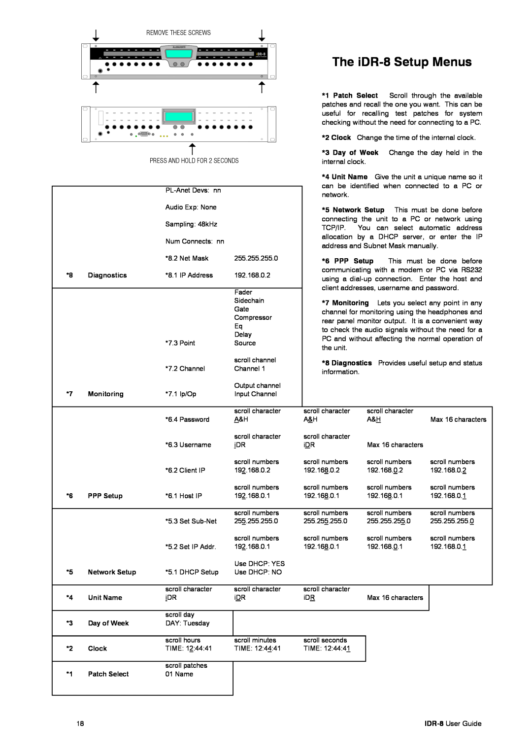 Compex Systems AP4530 manual The iDR-8 Setup Menus, PPP Setup 