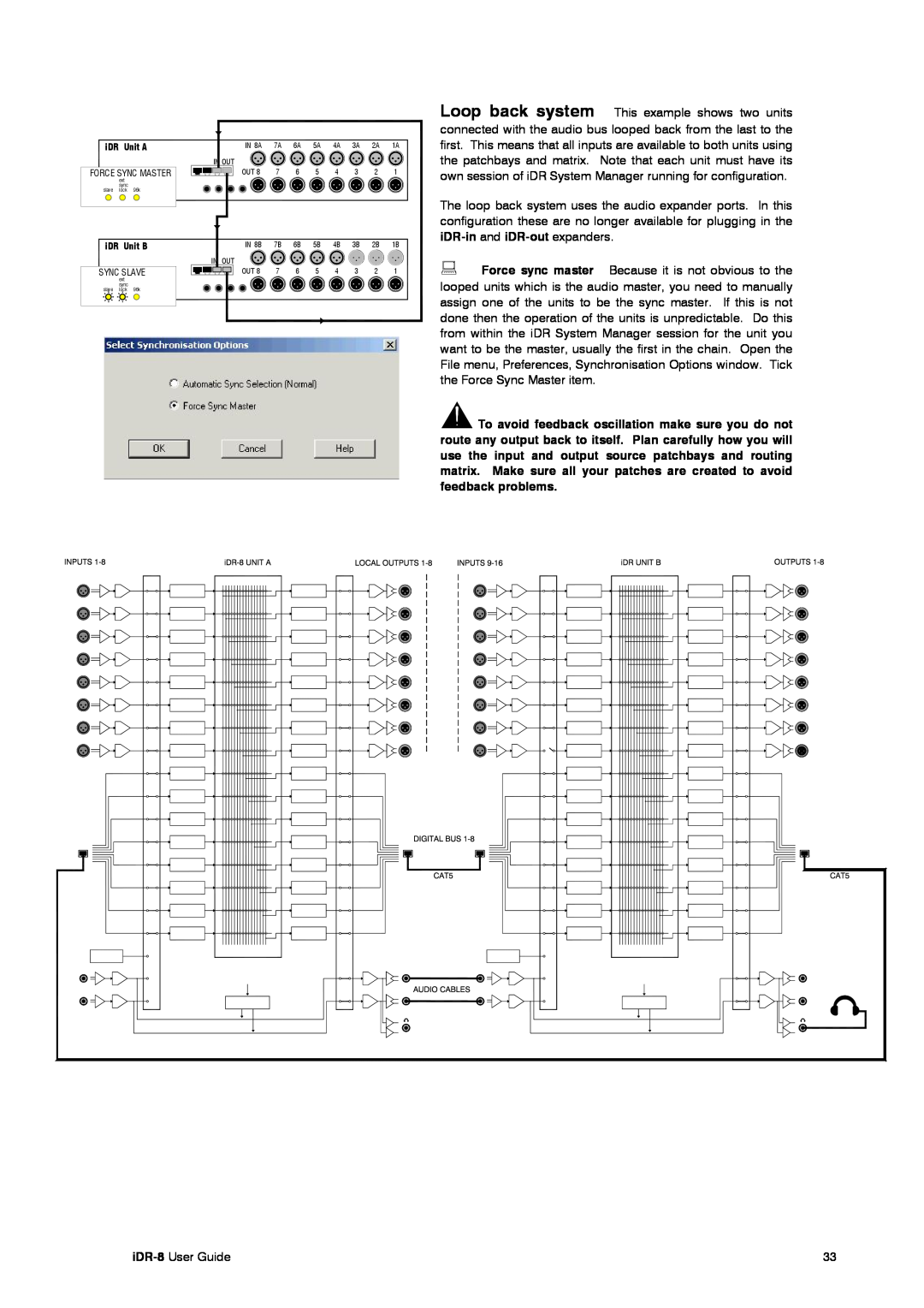 Compex Systems AP4530 manual Unit A, Force Sync Master, Unit B, Sync Slave 