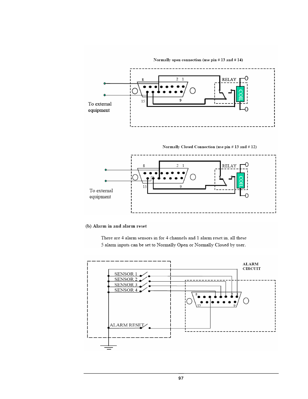 Compex Systems DVR4-80 user manual 