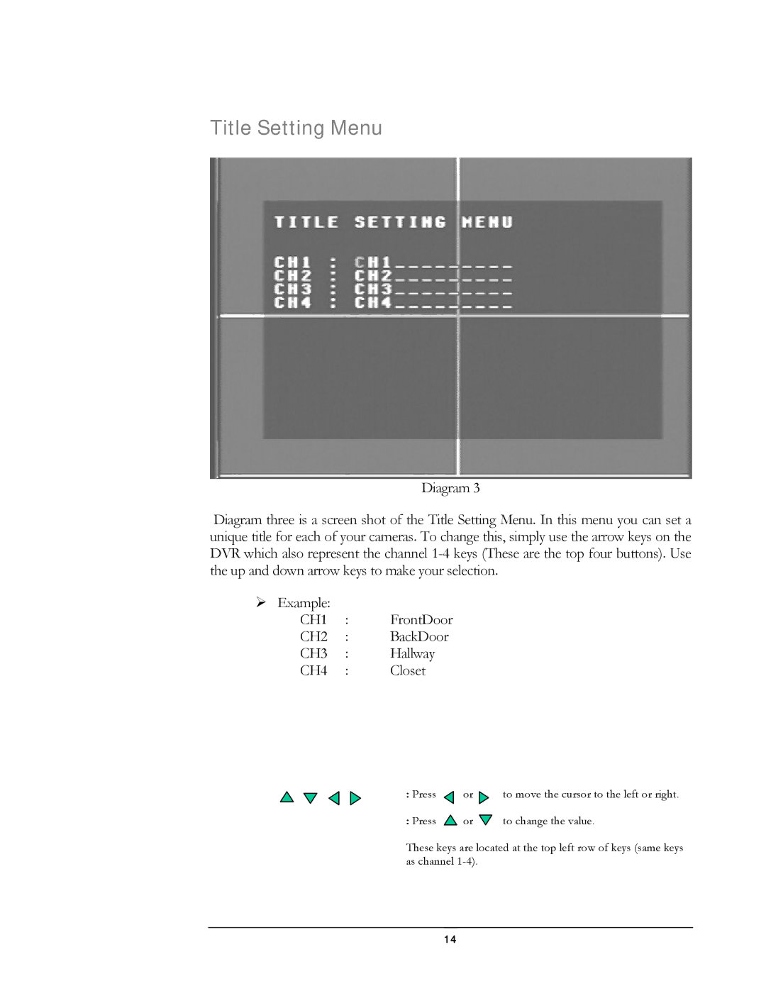 Compex Systems DVR4-80 user manual Title Setting Menu, CH4 