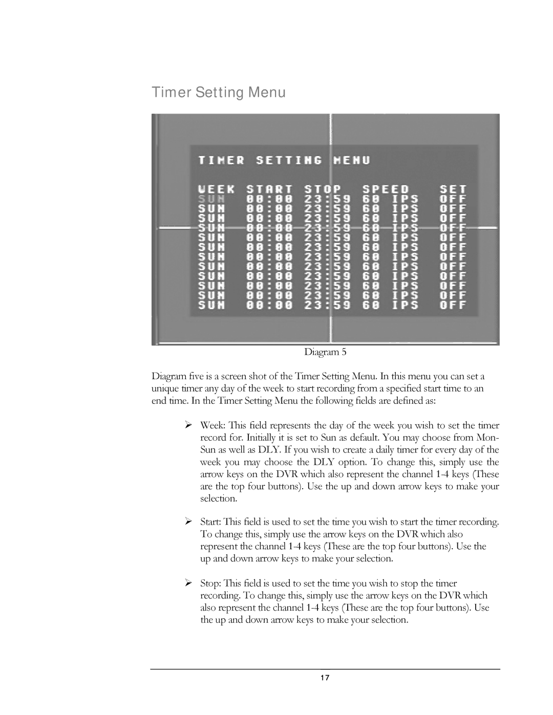 Compex Systems DVR4-80 user manual Timer Setting Menu 