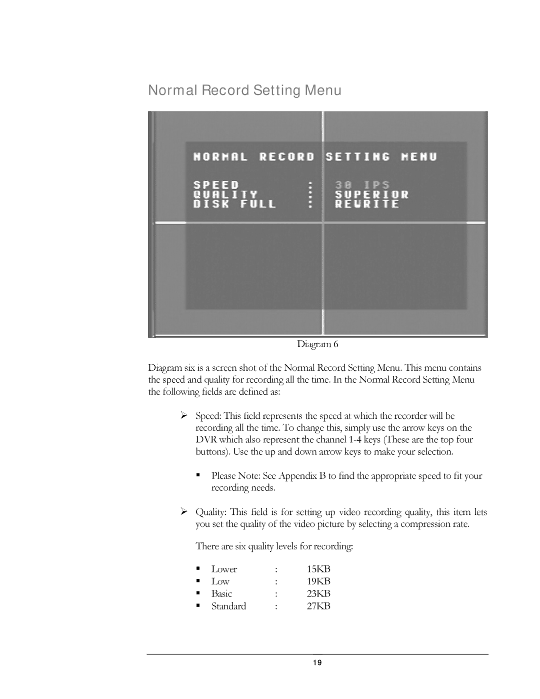 Compex Systems DVR4-80 user manual Normal Record Setting Menu 