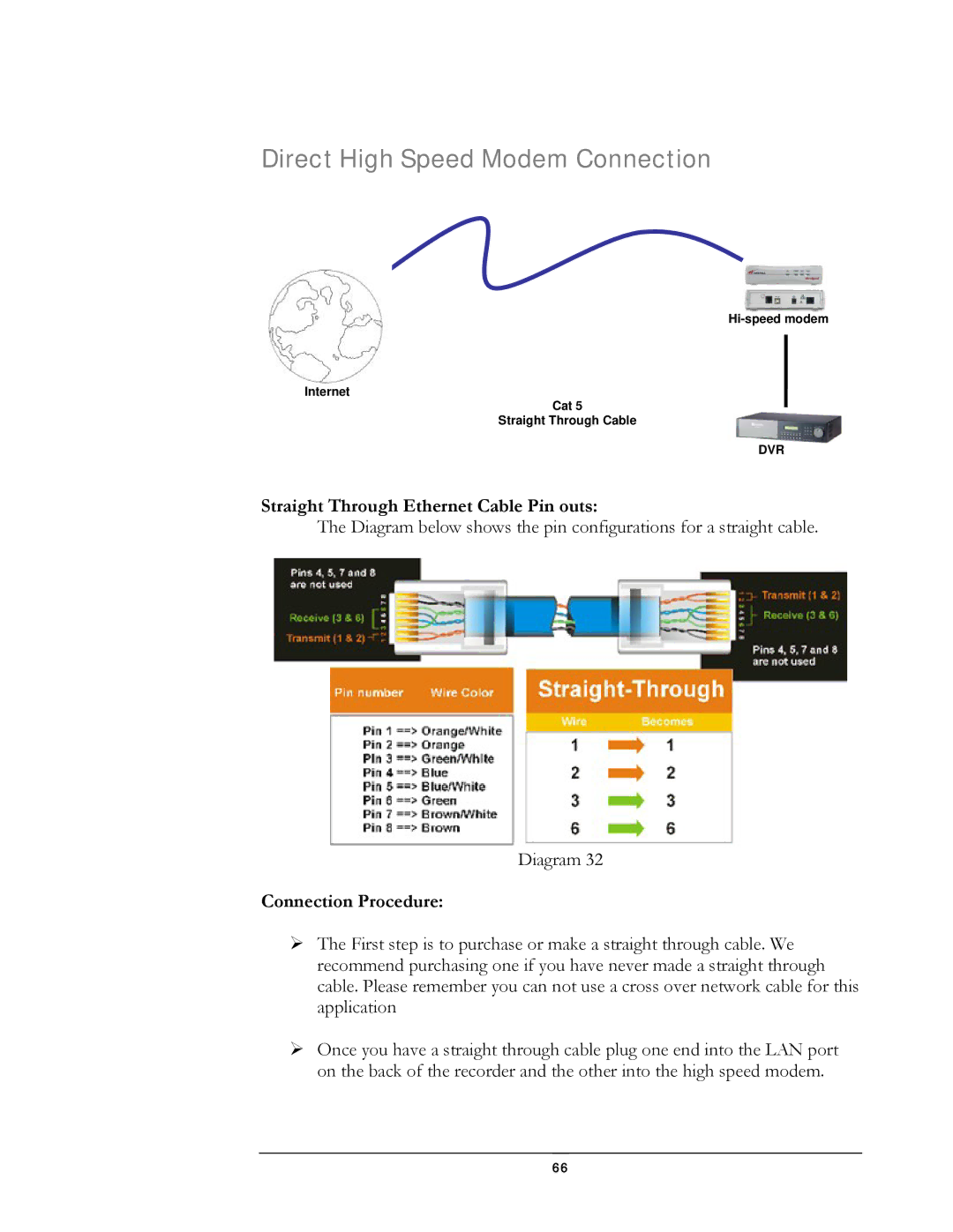 Compex Systems DVR4-80 user manual Direct High Speed Modem Connection 