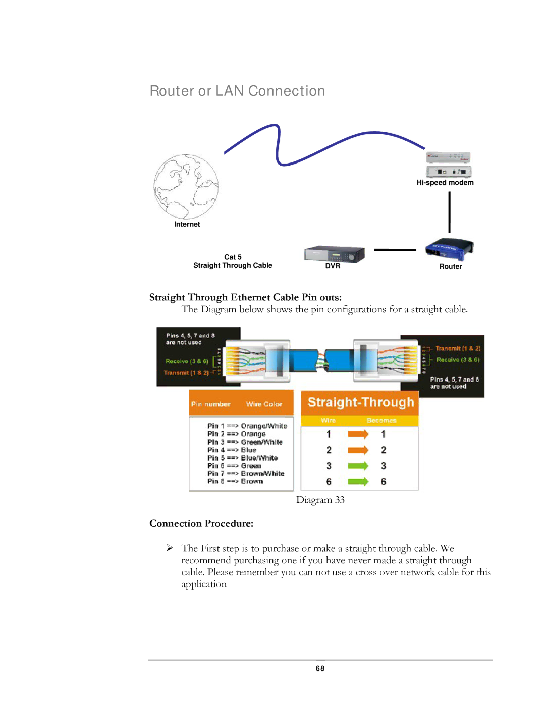 Compex Systems DVR4-80 user manual Router or LAN Connection 