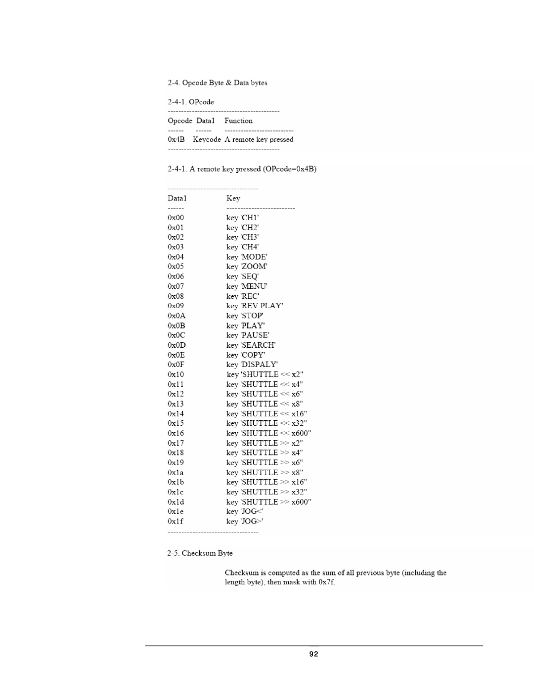 Compex Systems DVR4-80 user manual 