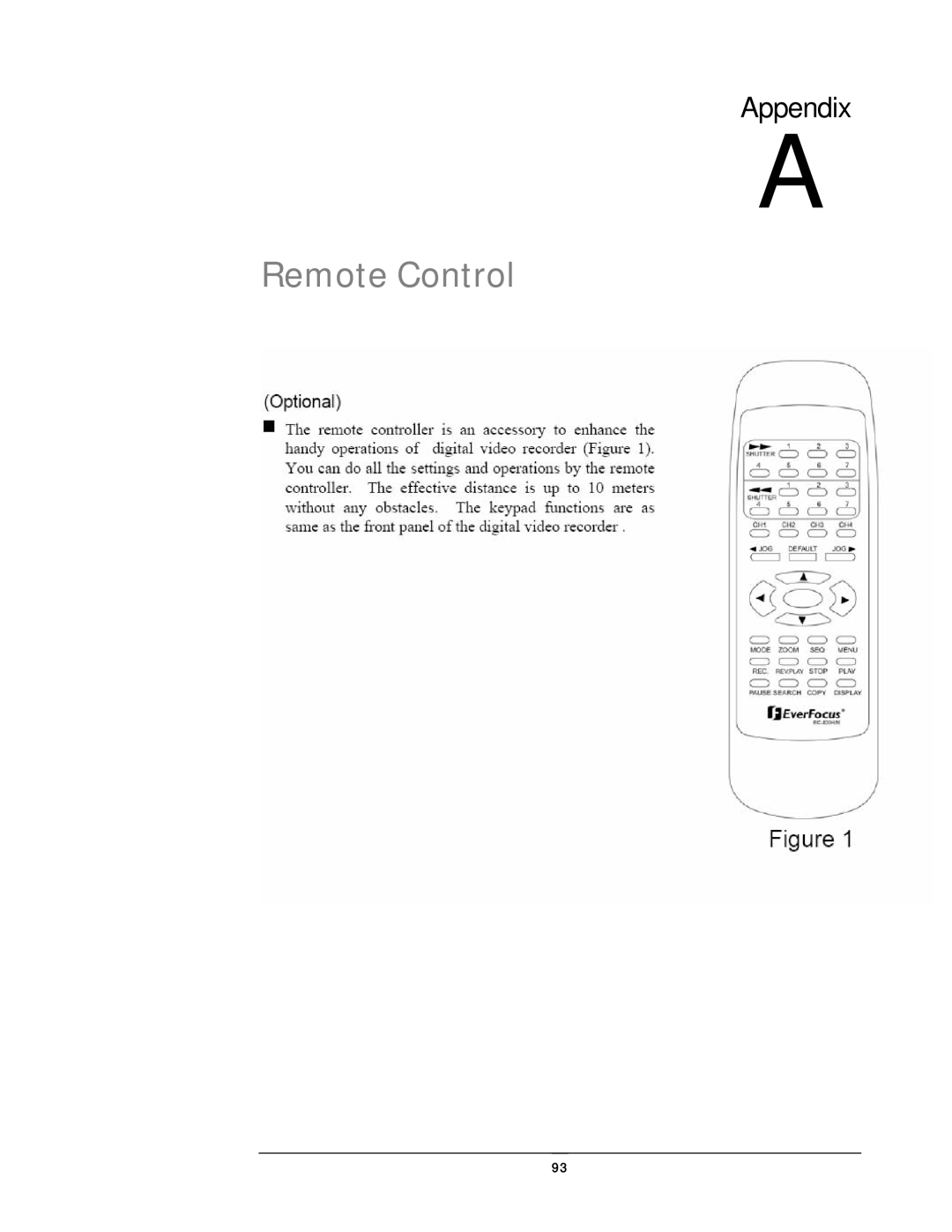 Compex Systems DVR4-80 user manual Remote Control 