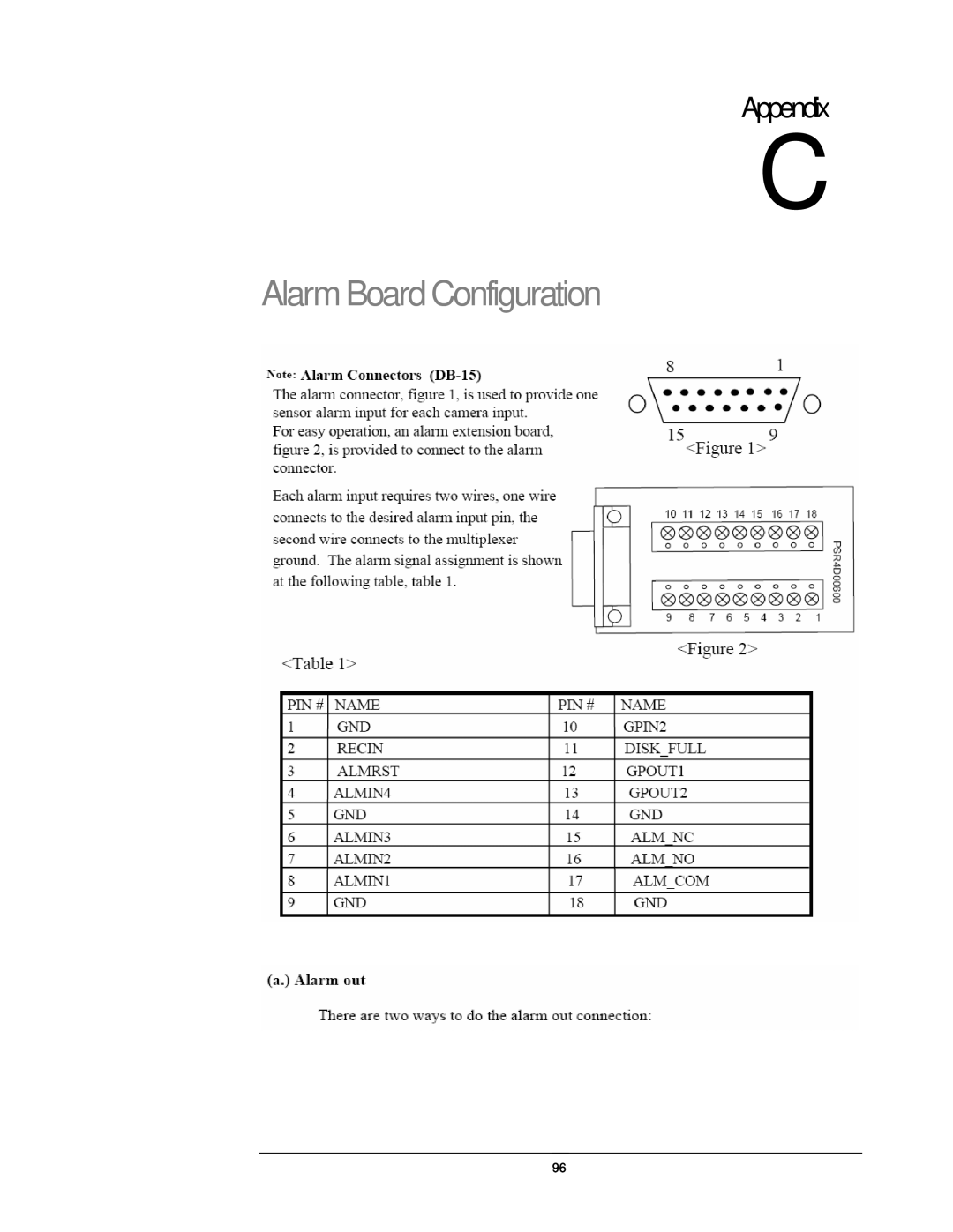 Compex Systems DVR4-80 user manual Alarm Board Configuration 