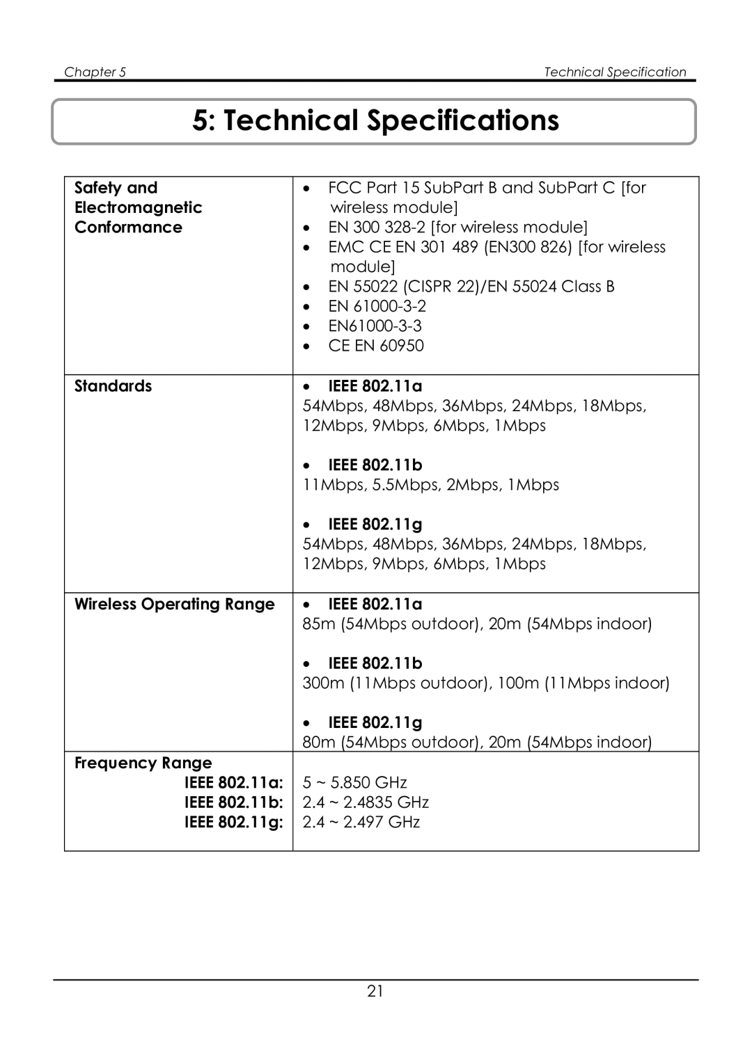 Compex Systems NetPassage WP18 manual Technical Specifications 