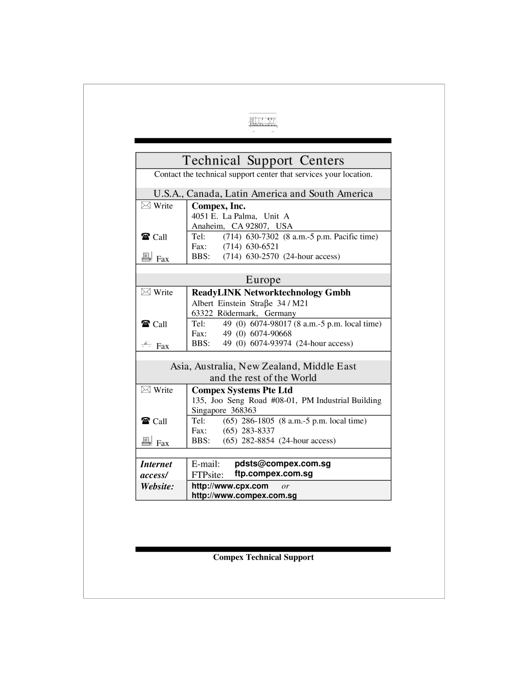 Compex Systems TP1008C, TP1006C, TP1016F, TP1016C Compex, Inc, ReadyLINK Networktechnology Gmbh, Compex Technical Support 