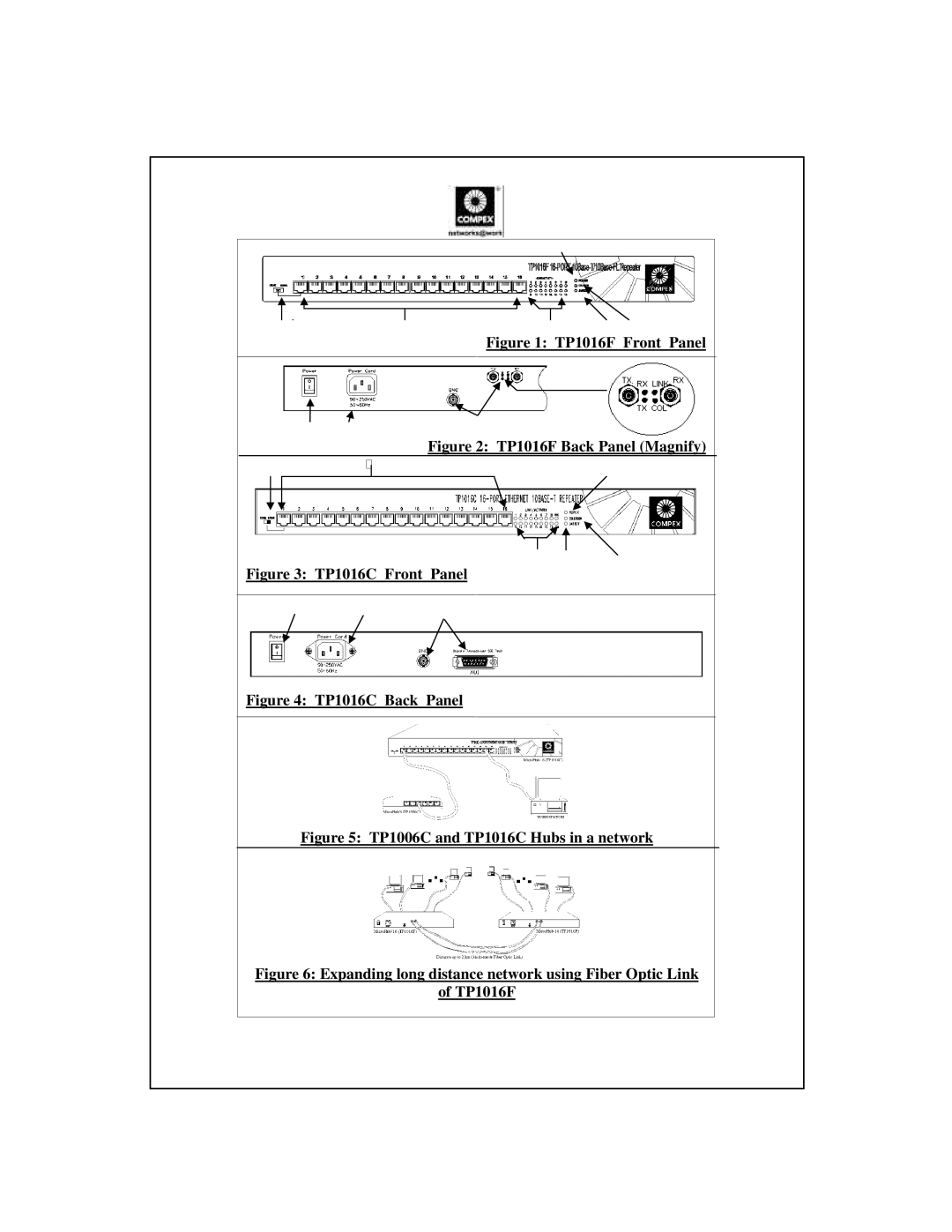 Compex Systems TP1016C, TP1006C, TP1008C manual TP1016F Front Panel, TP1016F Back Panel Magnify 