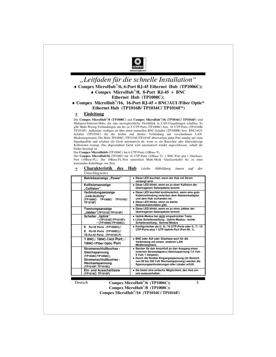 Compex Systems TP1016F, TP1006C Betriebsanzeige „Power, Kollisionsanzeige, „Collision, Verbindungsanzeige, „Link/Activity 