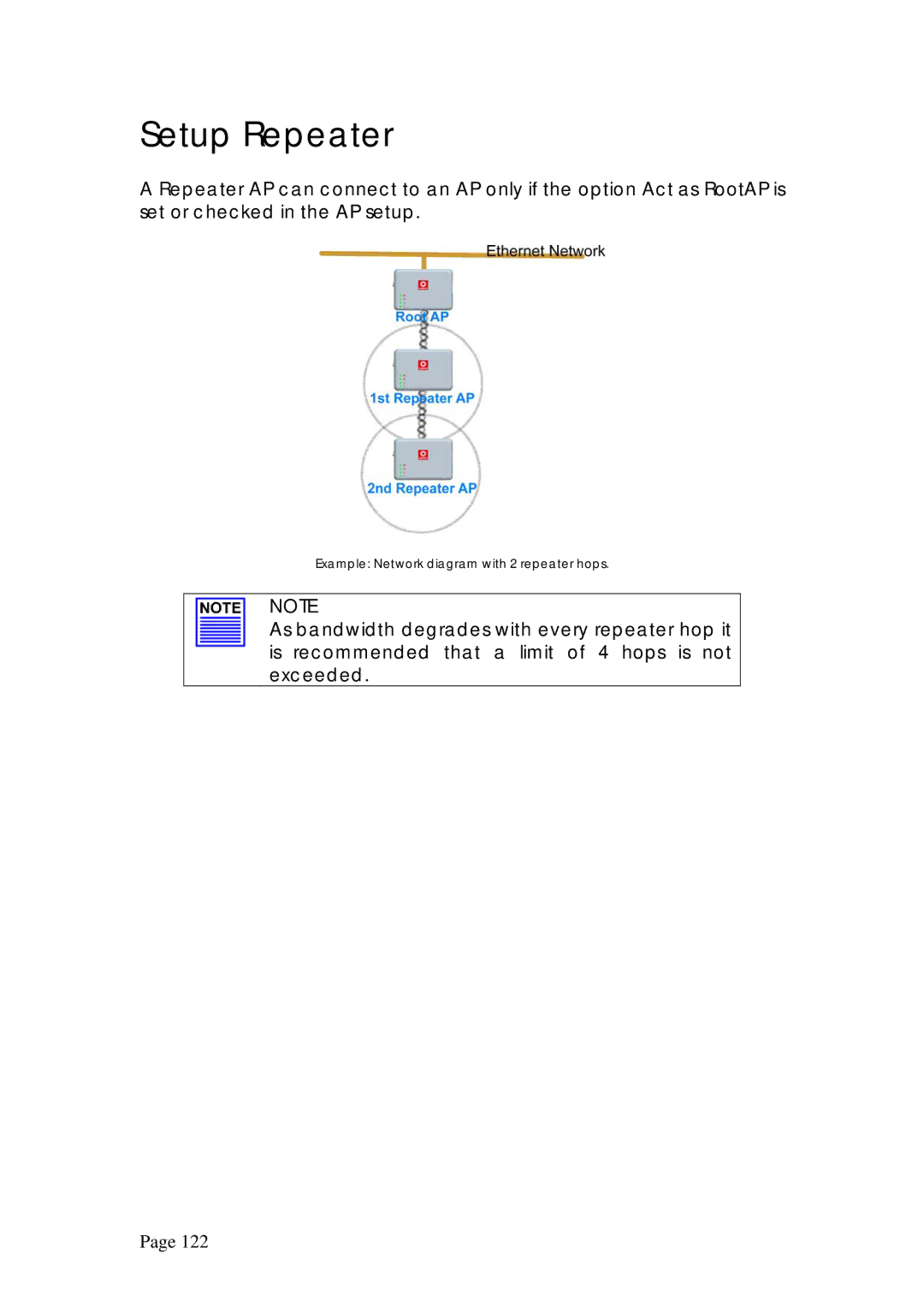 Compex Systems WPE53G manual Setup Repeater 