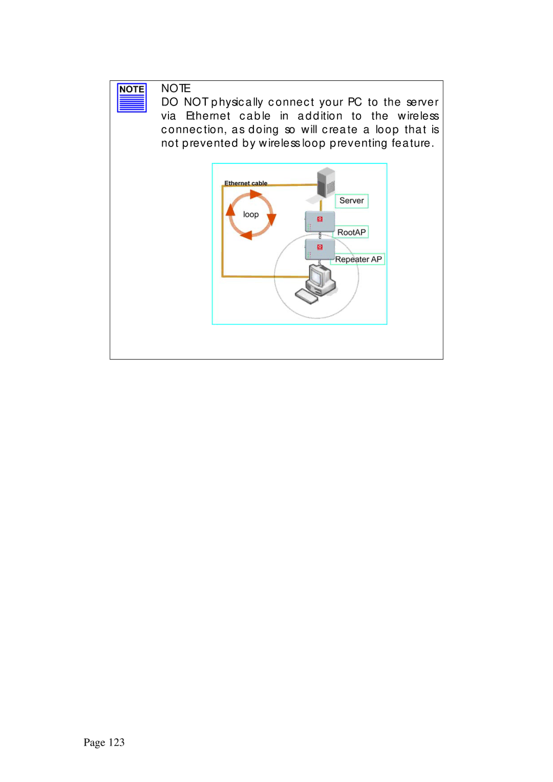 Compex Systems WPE53G manual 