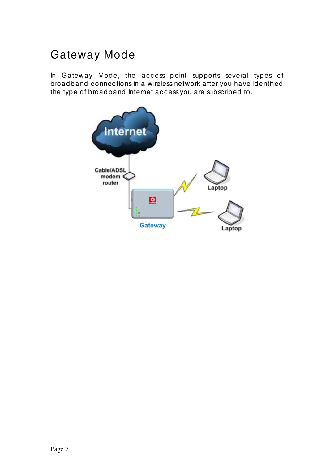 Compex Systems WPE53G manual Gateway Mode 