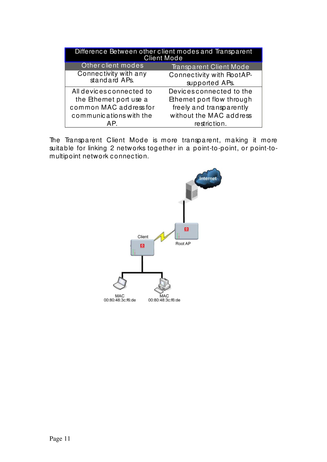 Compex Systems WPE53G manual Transparent Client Mode 