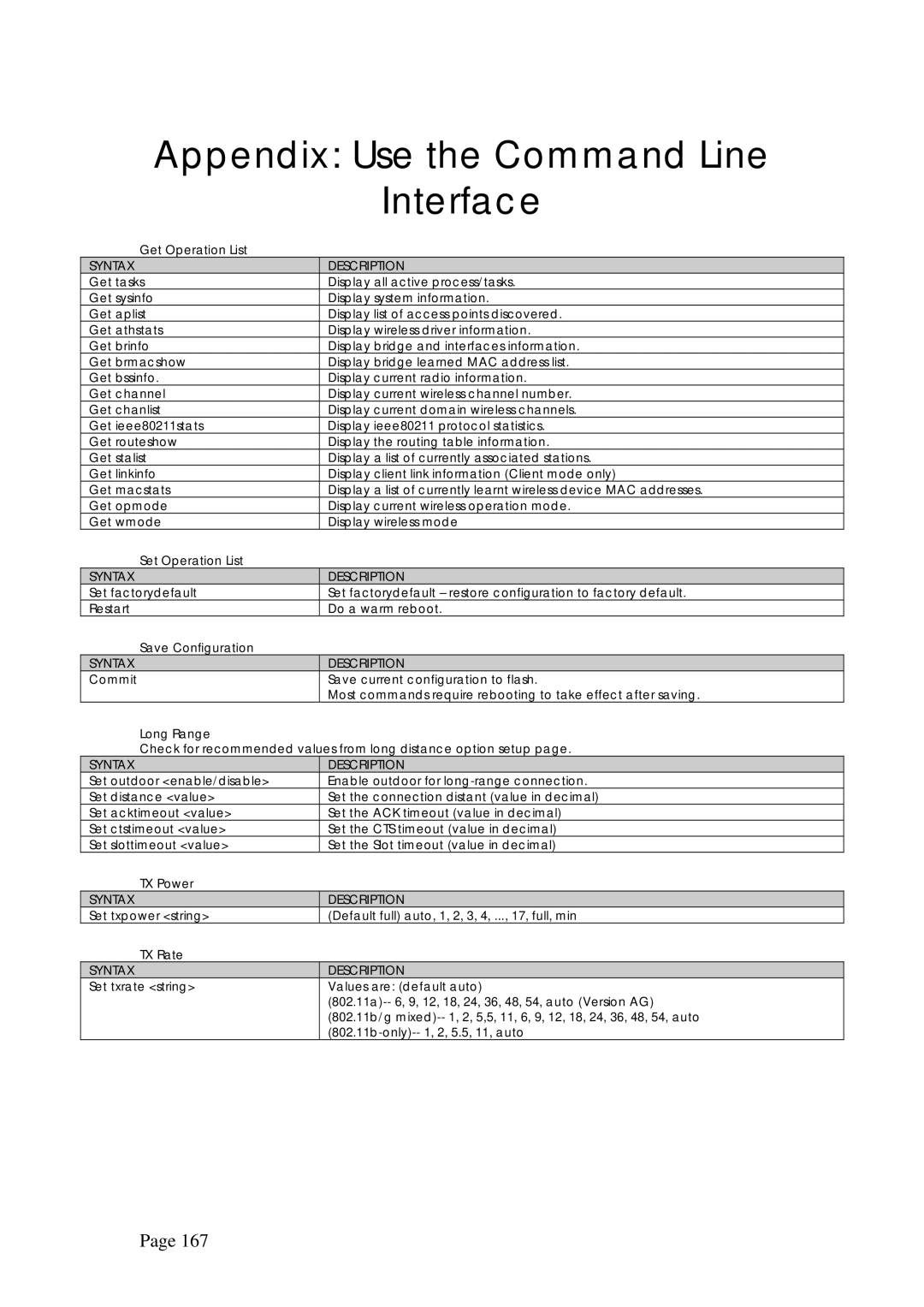 Compex Systems WPE53G manual Appendix Use the Command Line Interface 