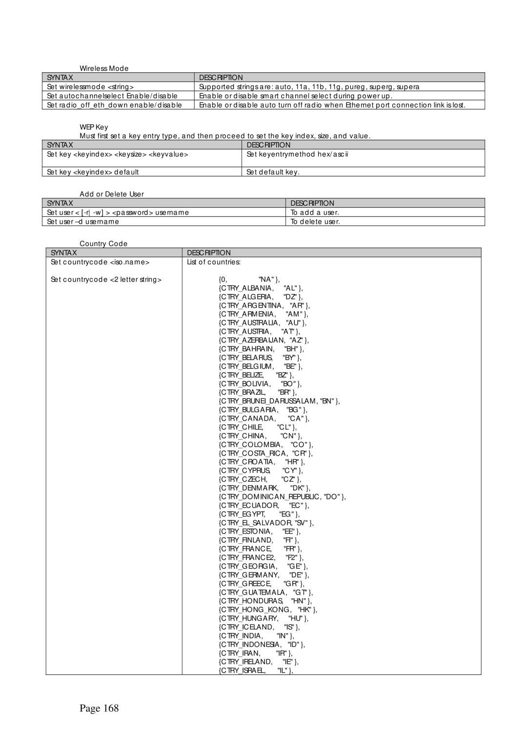 Compex Systems WPE53G manual Syntax 