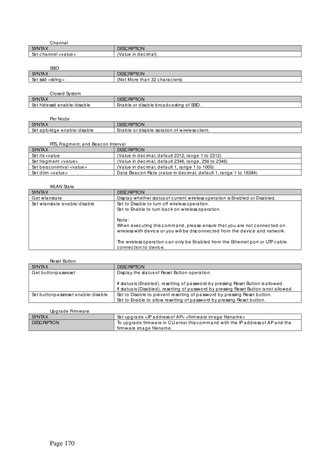 Compex Systems WPE53G manual Ssid Syntax Description 