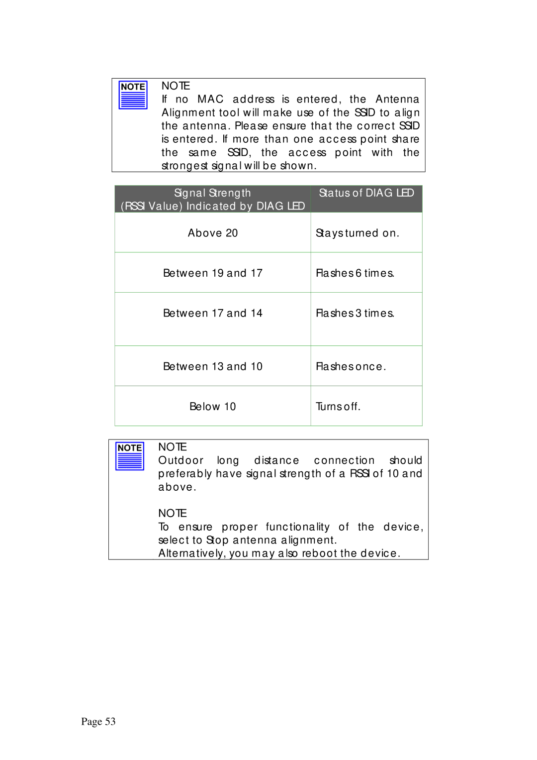 Compex Systems WPE53G manual Between 19, Between 17, Between 13, Below 