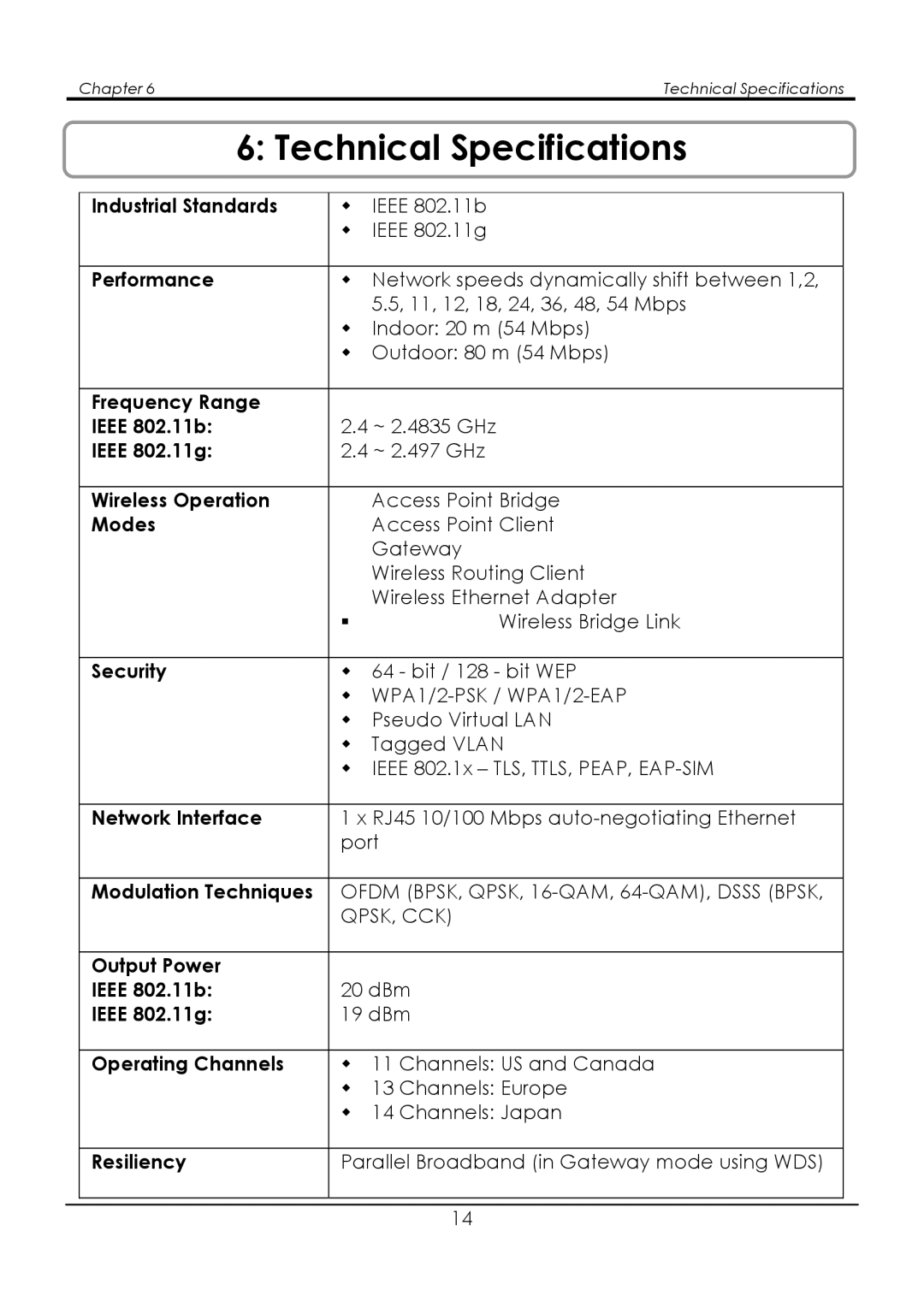 Compex Systems WPE54G manual Technical Specifications 