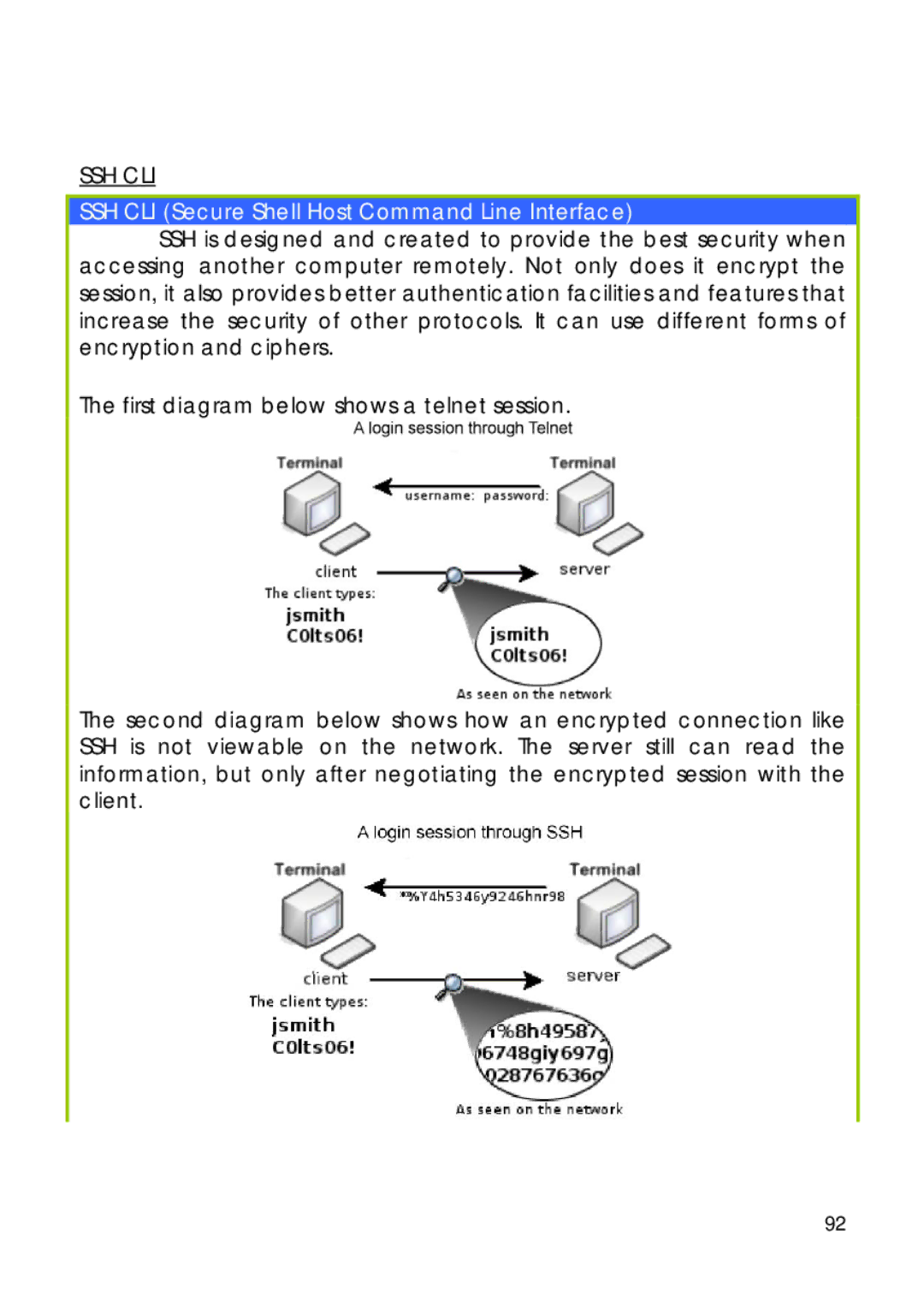 Compex Technologies 18A manual SSH CLI Secure Shell Host Command Line Interface 