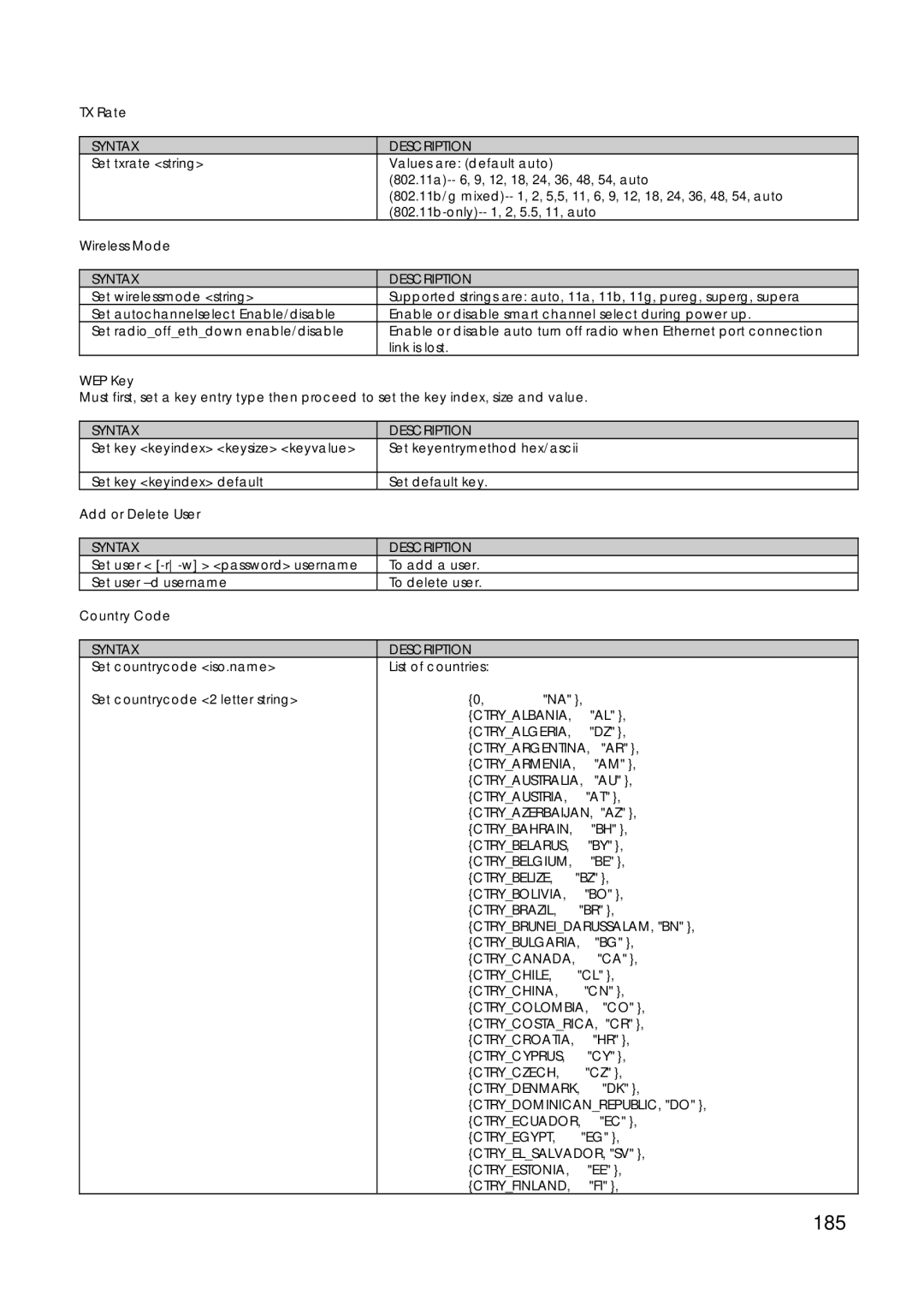 Compex Technologies 18A manual 185 