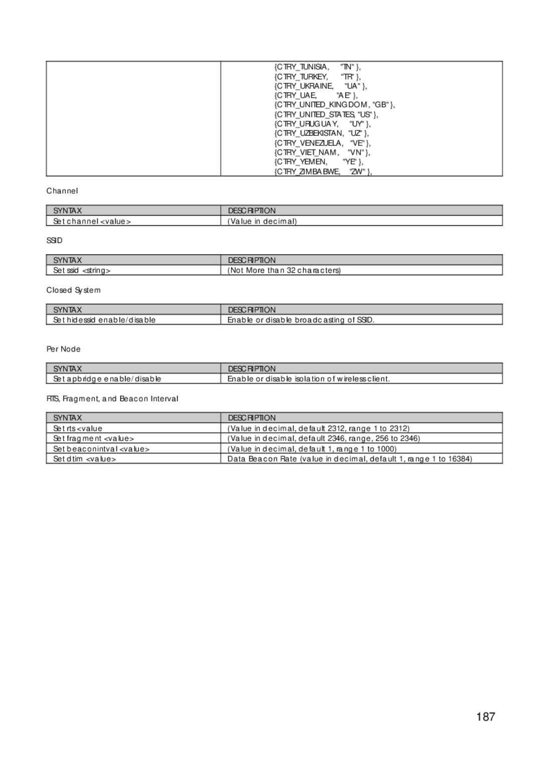 Compex Technologies 18A manual 187 