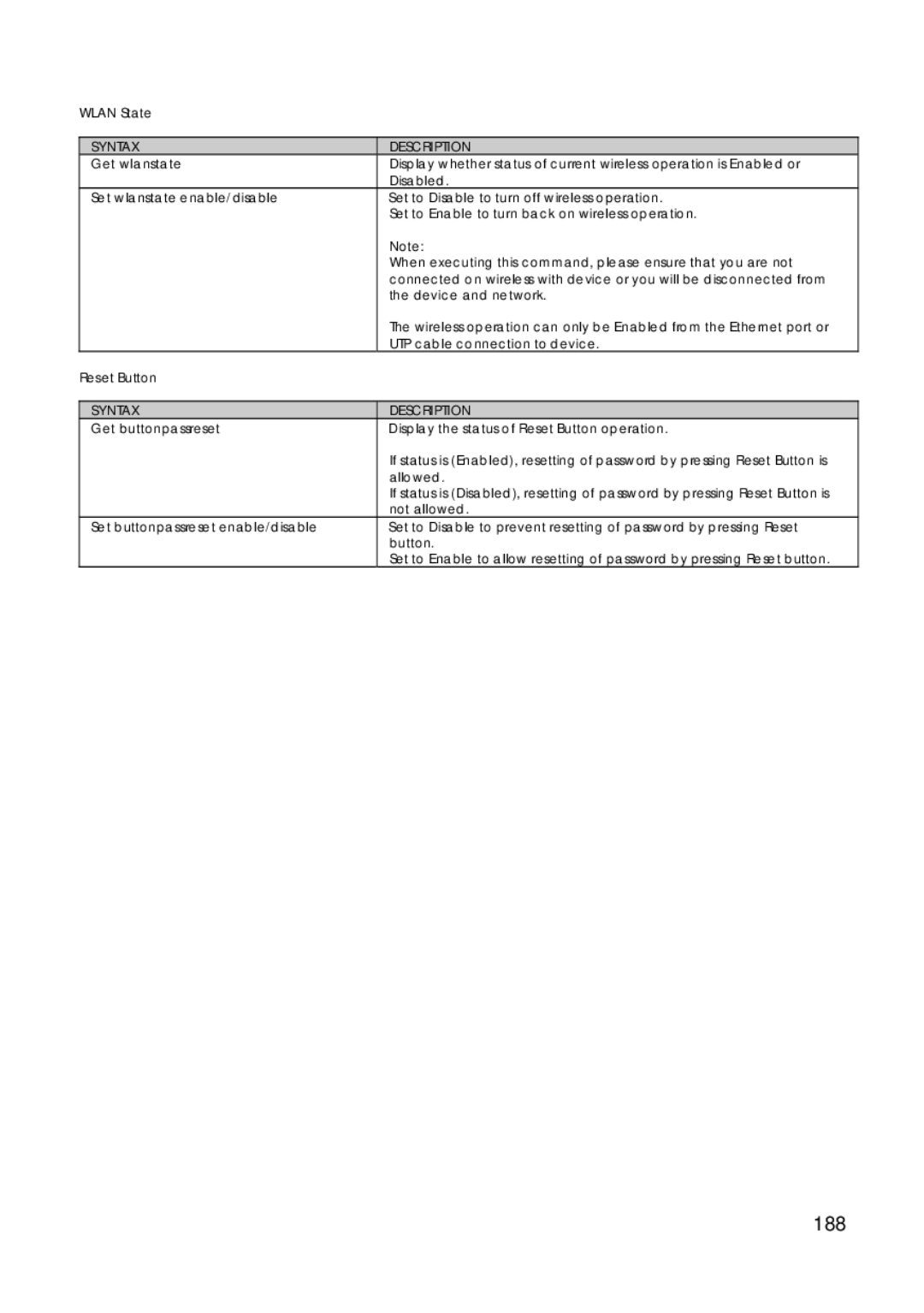 Compex Technologies 18A manual 188 