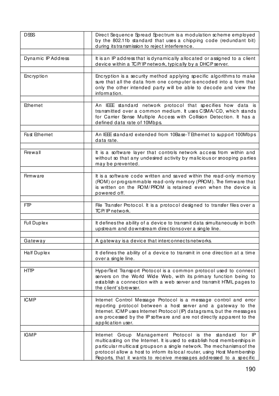 Compex Technologies 18A manual 190, Dsss 