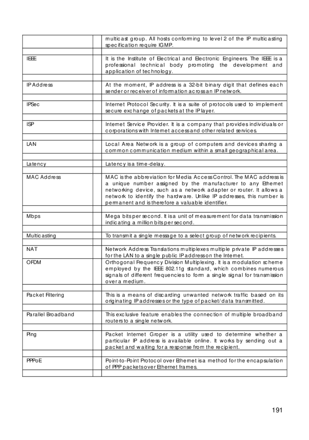 Compex Technologies 18A manual 191, Ieee 