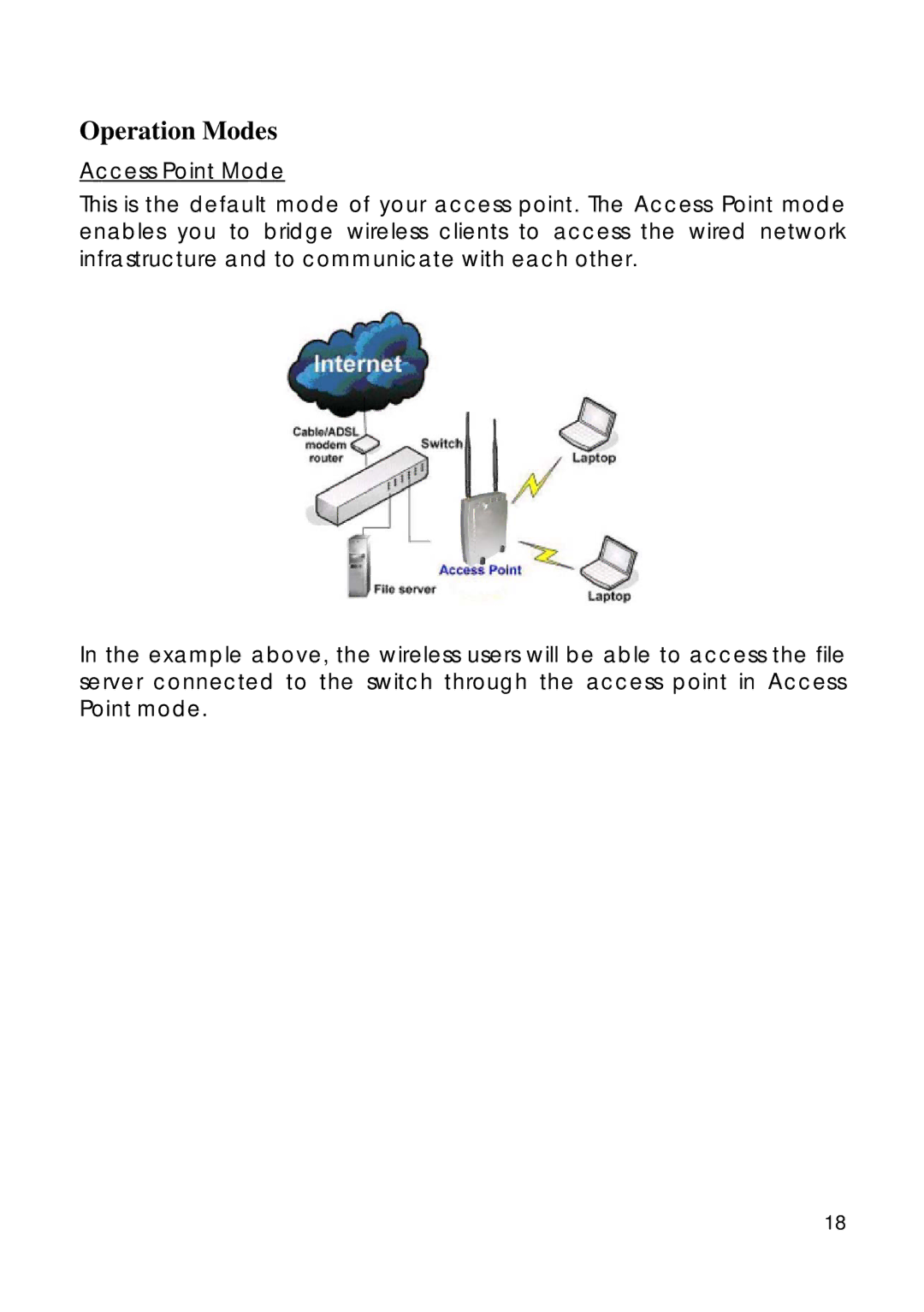 Compex Technologies 18A manual Operation Modes 