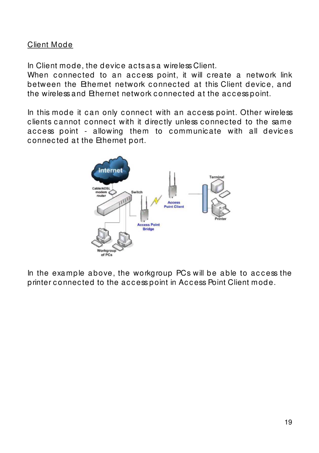 Compex Technologies 18A manual 