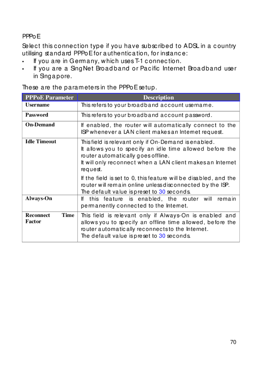 Compex Technologies 18A This refers to your broadband account username, This refers to your broadband account password 