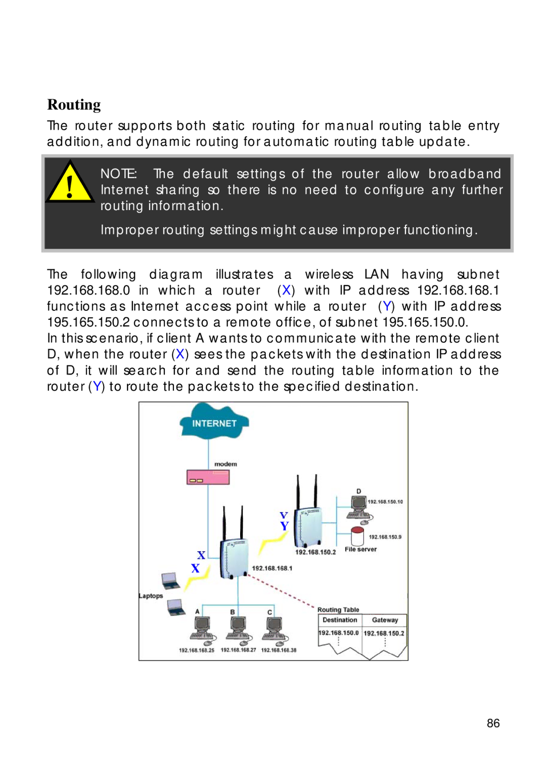 Compex Technologies 18A manual Routing 