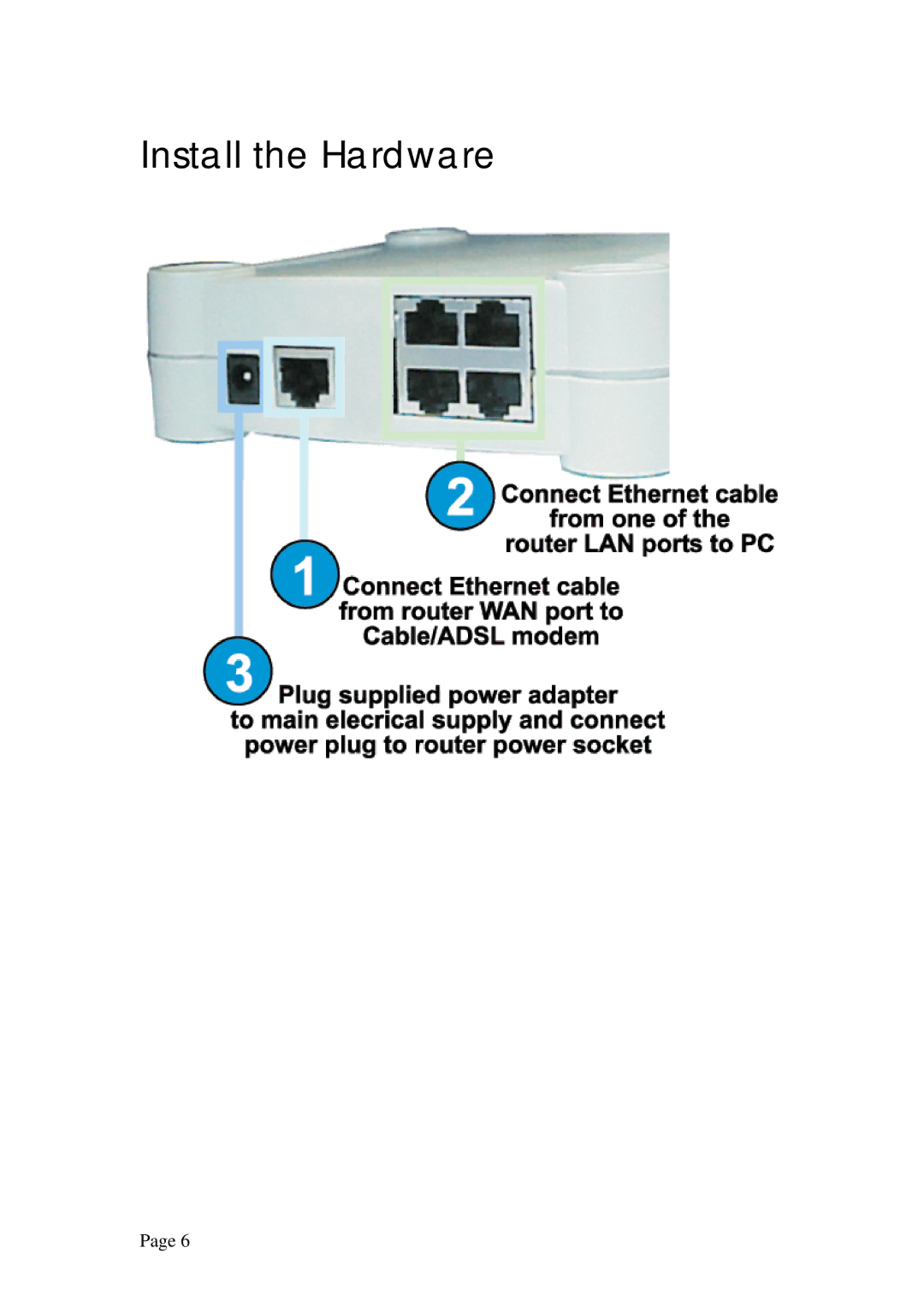 Compex Technologies NP25G 6C manual Install the Hardware 