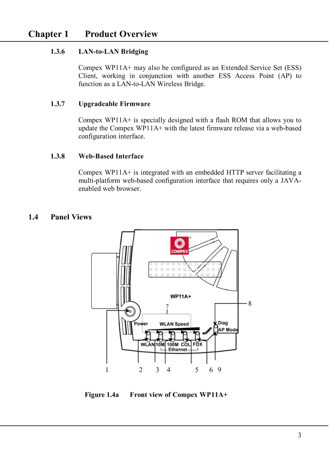 Compex Technologies manual Panel Views, 4a Front view of Compex WP11A+ 