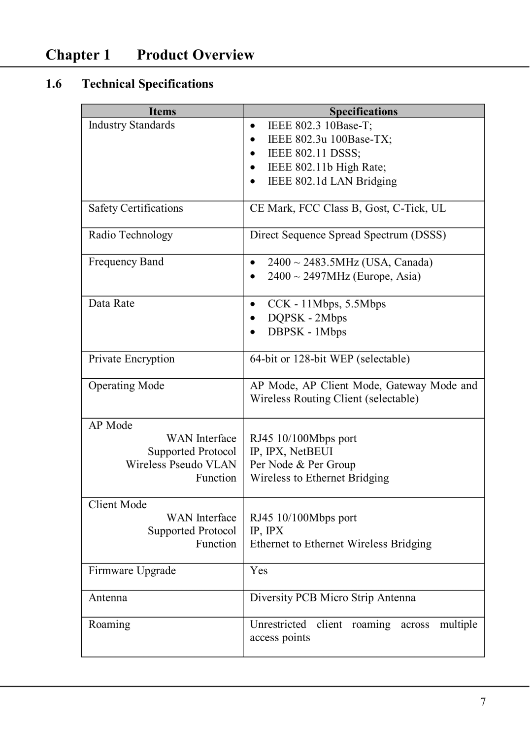 Compex Technologies WP11A+ manual Technical Specifications, Ip, Ipx 