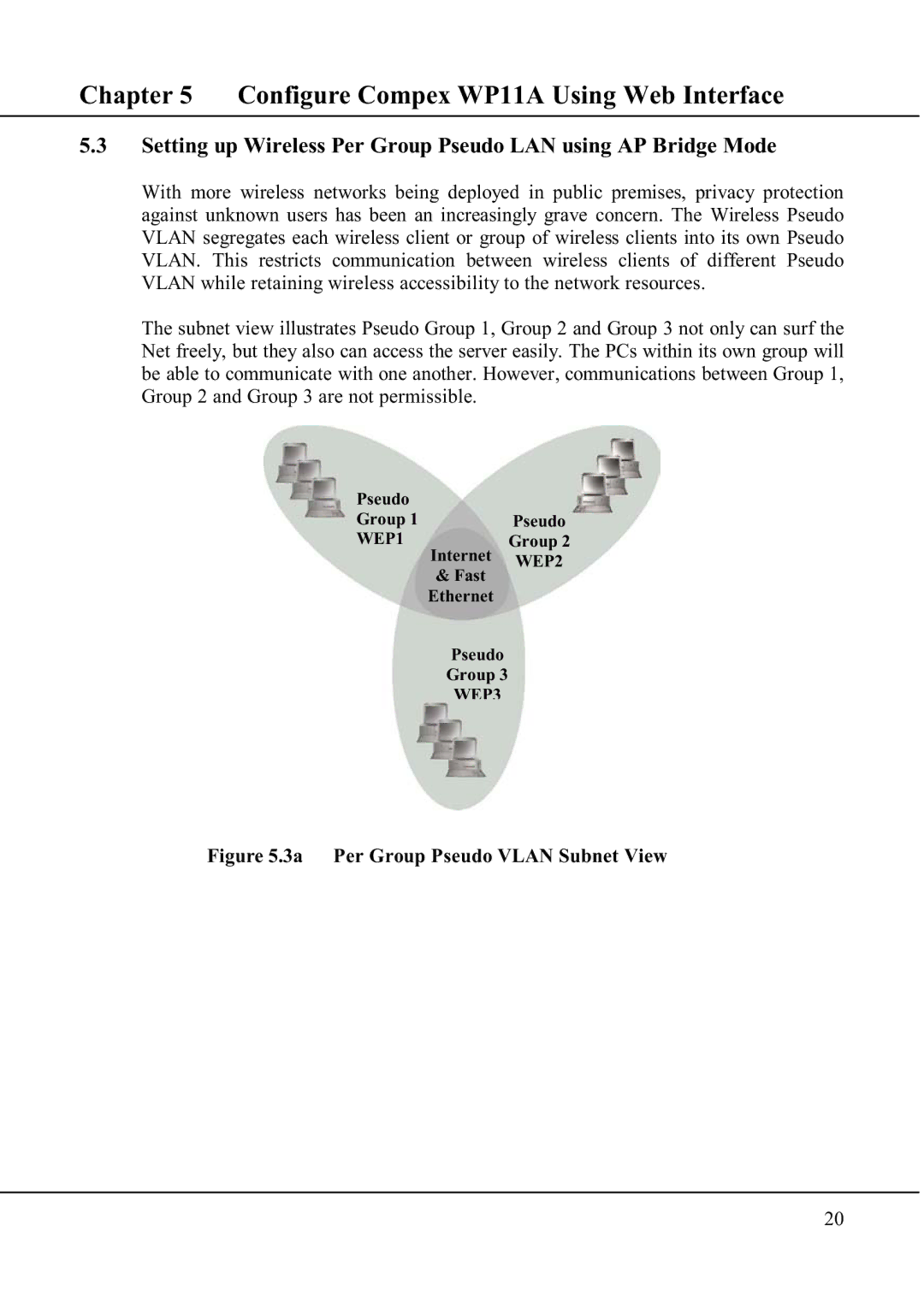 Compex Technologies WP11A+ manual 3a Per Group Pseudo Vlan Subnet View 