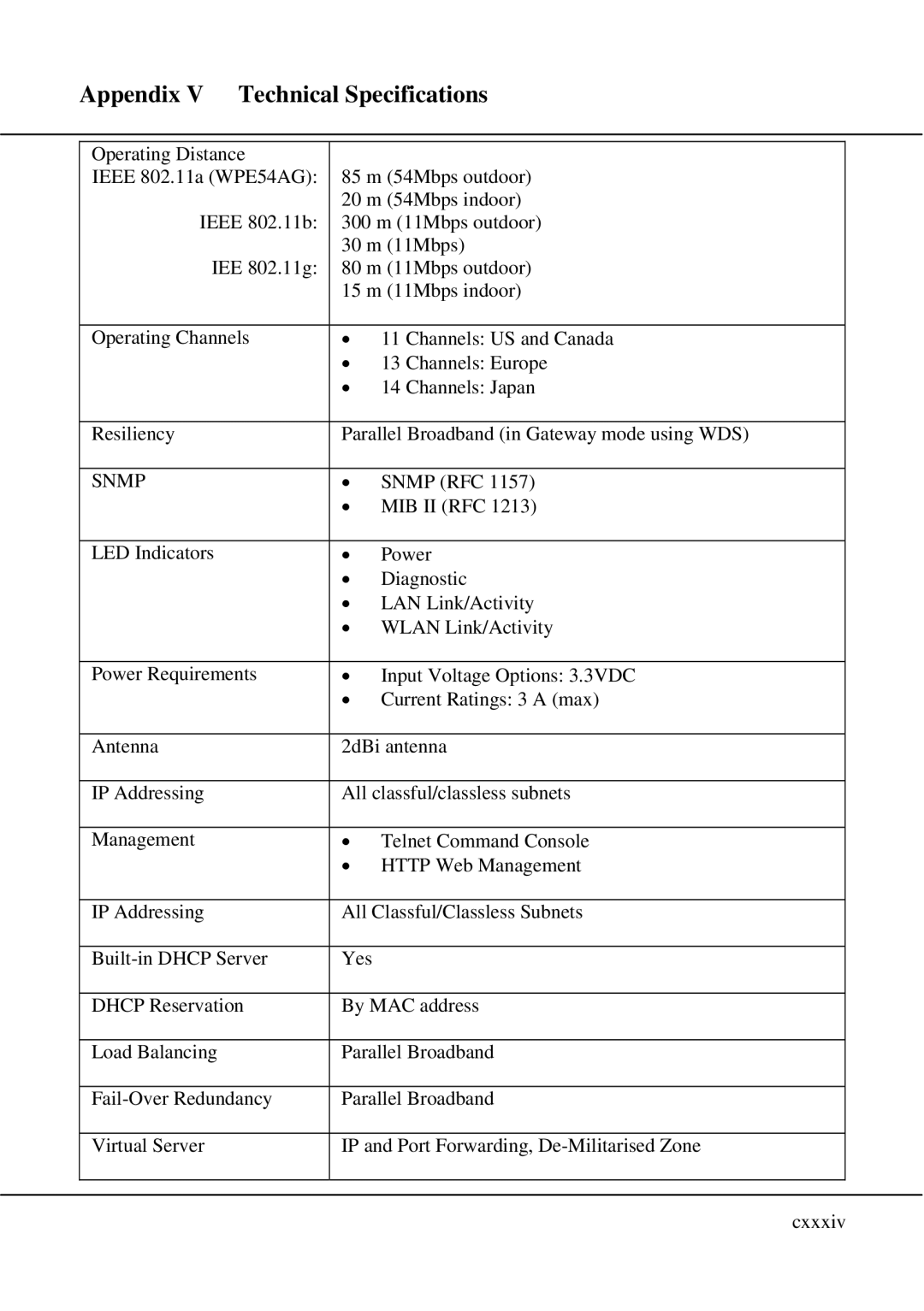 Compex Technologies WPE54 manual Snmp 