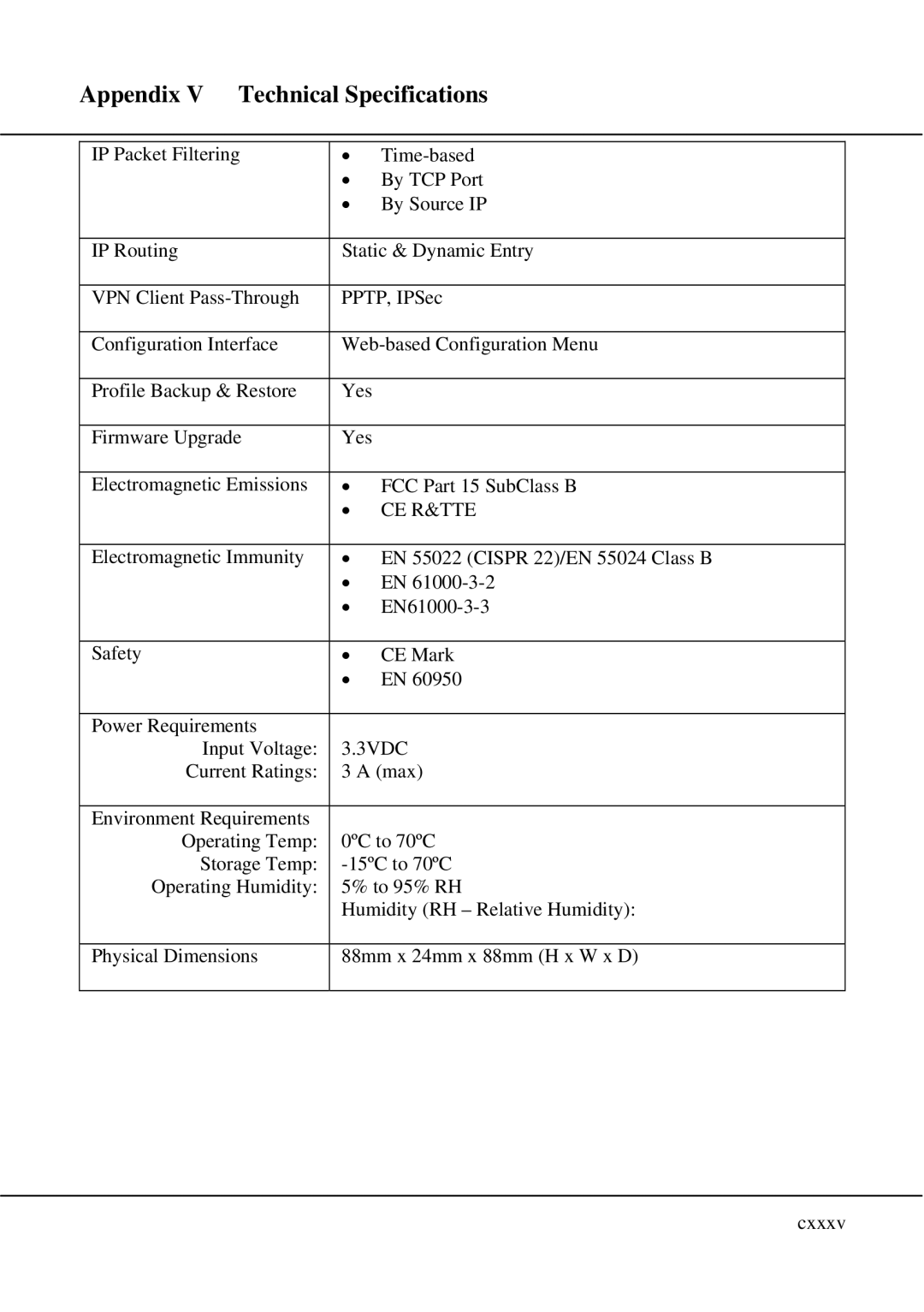 Compex Technologies WPE54 manual Appendix V Technical Specifications, Ce R&Tte 