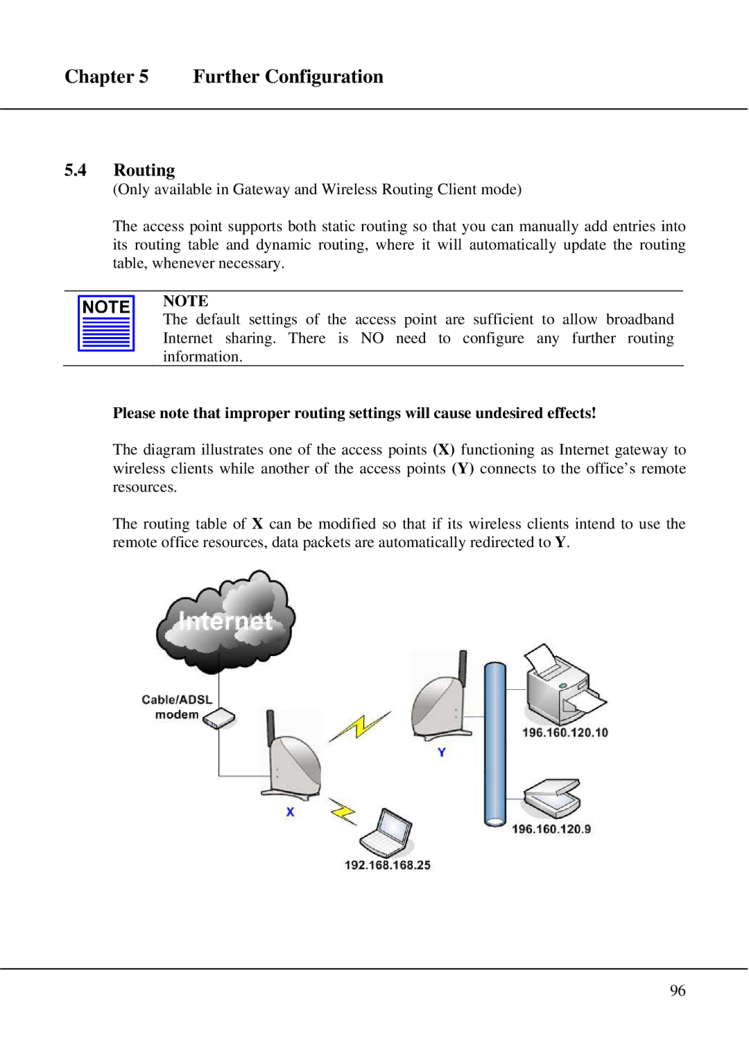 Compex Technologies WPE54 manual Routing 