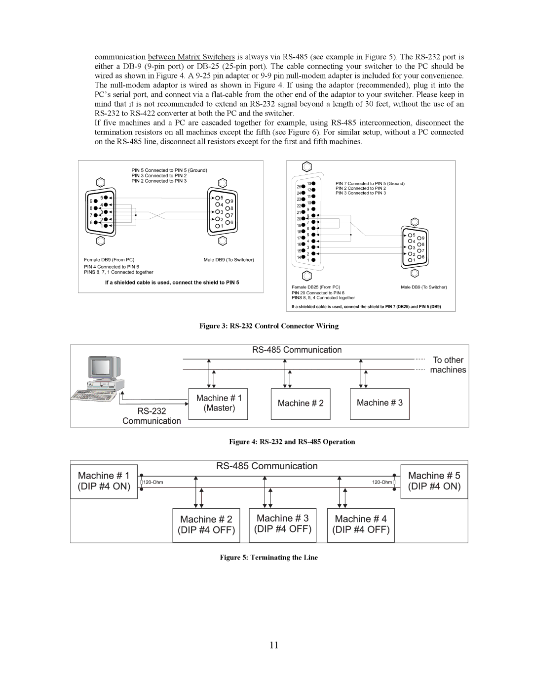 Comprehensive Video CVG-606xl, CVG-808xl user manual RS-232 Control Connector Wiring 