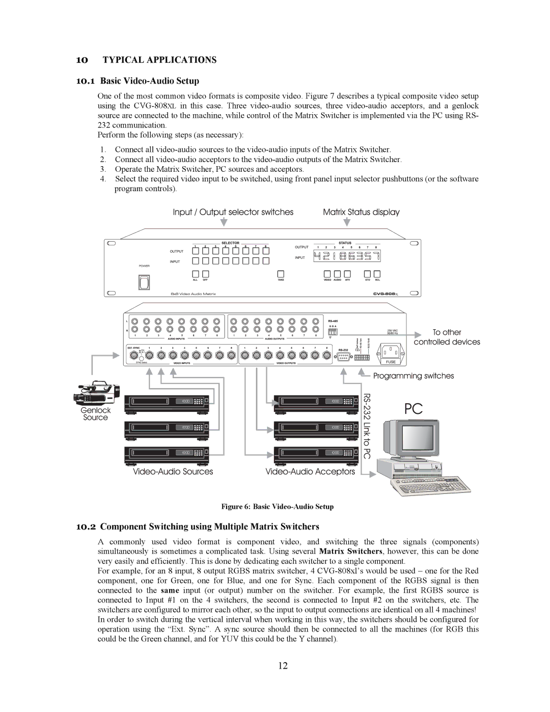 Comprehensive Video CVG-808xl, CVG-606xl user manual Typical Applications, Basic Video-Audio Setup 