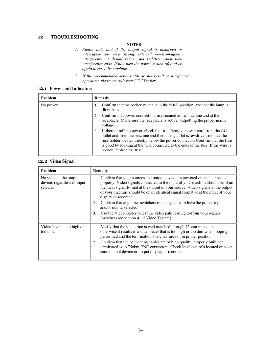Comprehensive Video CVG-808xl, CVG-606xl user manual Troubleshooting, Power and Indicators, Video Signal, Problem Remedy 