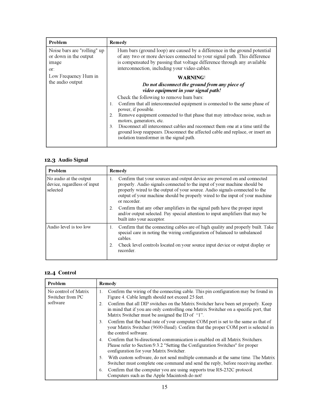 Comprehensive Video CVG-606xl, CVG-808xl user manual Audio Signal, Control 