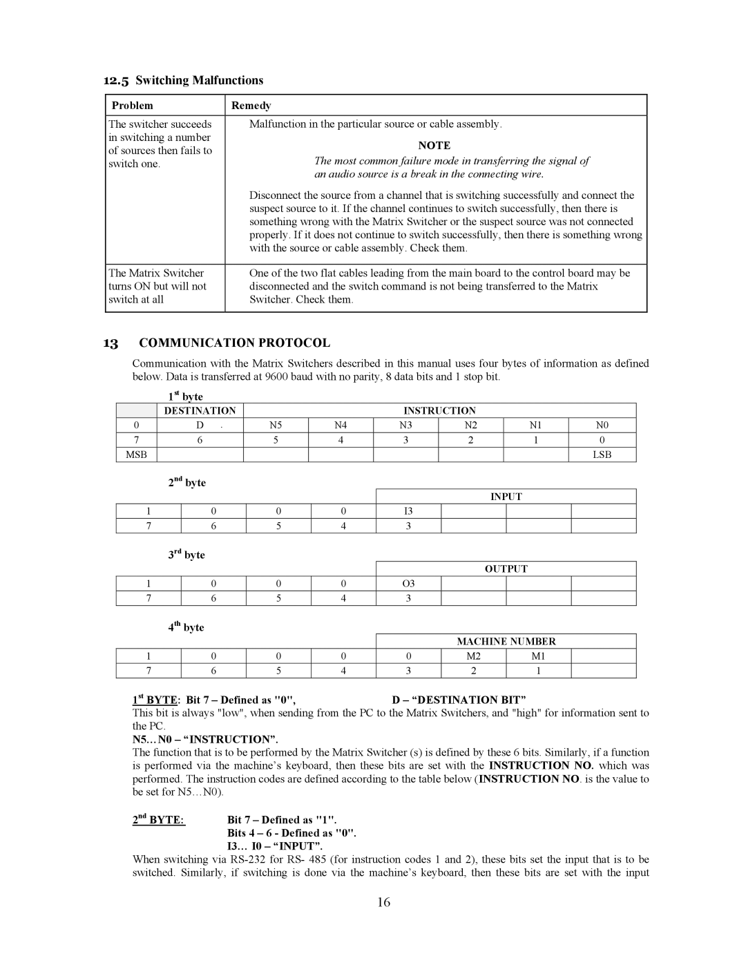 Comprehensive Video CVG-808xl, CVG-606xl user manual Switching Malfunctions, Communication Protocol 