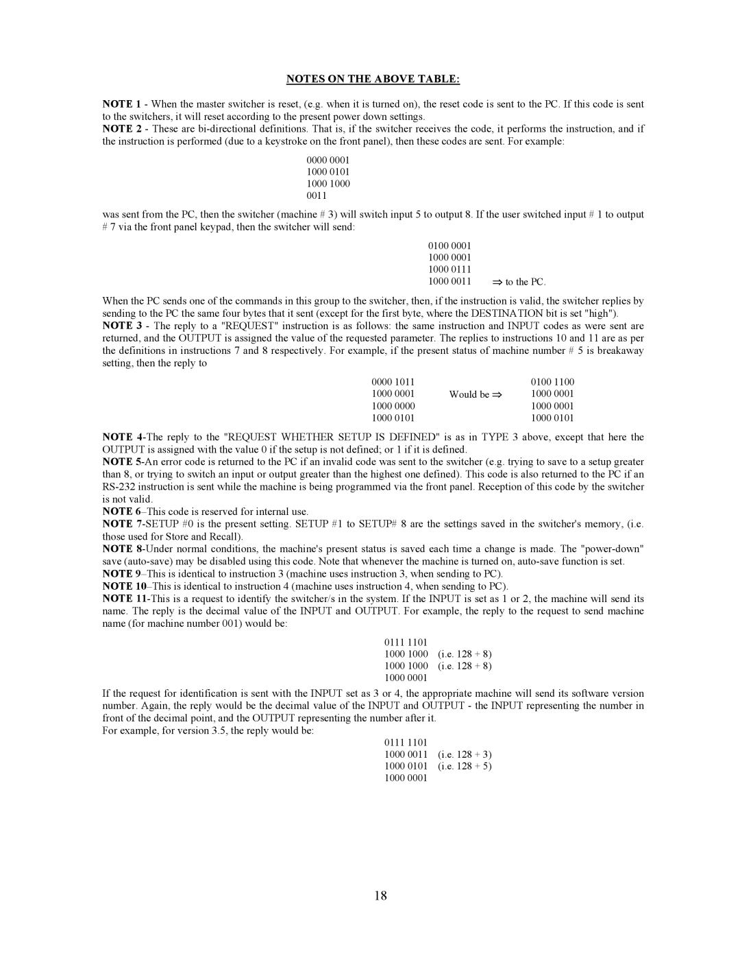 Comprehensive Video CVG-808xl, CVG-606xl user manual 0000 1000 0011 